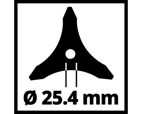 Symbol pro řezací nůž o průměru 25,4 milimetrů