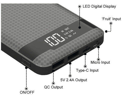 Powerbanka s LED digitálním displejem, USB a Type-C vstupy a USB a QC výstupy