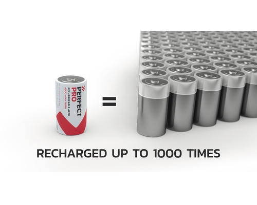 Zobrazení: Jedna dobíjecí baterie se rovná množství baterií potřebných pro 1000 nabití jedné baterie