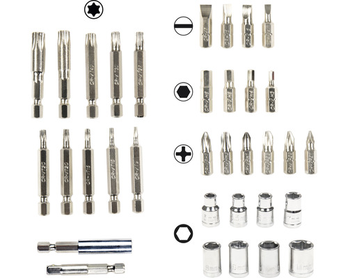 Různé šroubovací bity a nástrčné klíče.