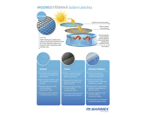 Infografika solární plachty s vysvětlením vlastností