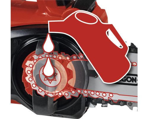 Symbol automatického mazání řetězu řetězové pily