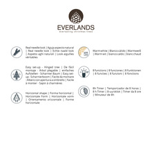 Logo Everlands, stálezelené vánoční stromky, vzhled jehličí, snadná montáž, horizontální tvar, 400 LED teplá bílá, 8 funkcí, časovač na 8 hodin