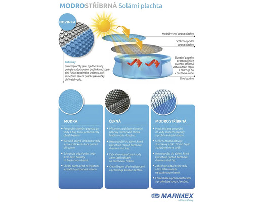 Nákres solární plachty pro bazény v modré a stříbrné barvě, která využívá sluneční energii k ohřevu vody a zároveň snižuje znečištění