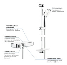 Sprchový systém Grohe s termostatem, ruční sprchou a sprchovou tyčí