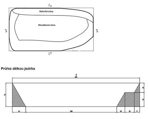 Nákres profilu jezírka s bahnitou zónou a hlubokou zónou