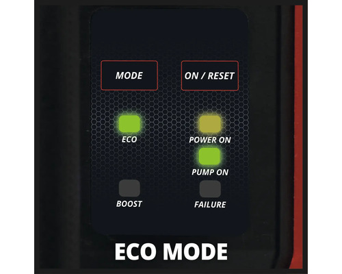 Detailní záběr displeje ovládacího panelu pro režim ECO s příslušnými kontrolkami