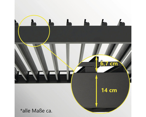 Detailní pohled na hliníkové zastřešení terasy s rozměry.