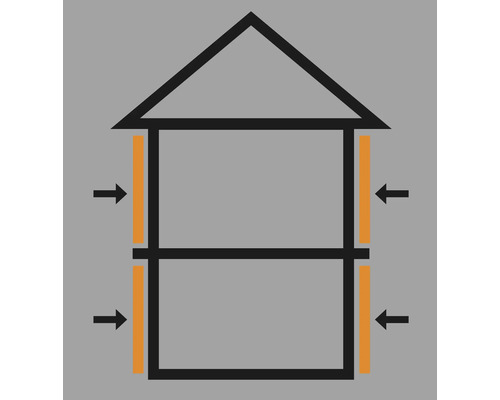 Ilustrace izolace domu se šipkami