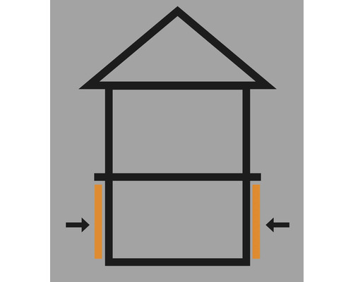 Symbol pro kompresi budovy