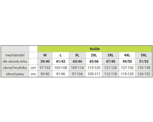 Tabulka velikostí pro košile s mezinárodními velikostmi, obvodem krku, obvodem hrudníku a obvodem pasu v centimetrech
