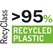 Symbol RecyClass: Obsahuje minimálně 95 procent recyklovaného plastu