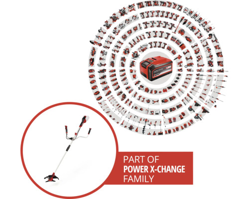 Produktová řada Einhell Power X-Change s akumulátorem a vyžínačem