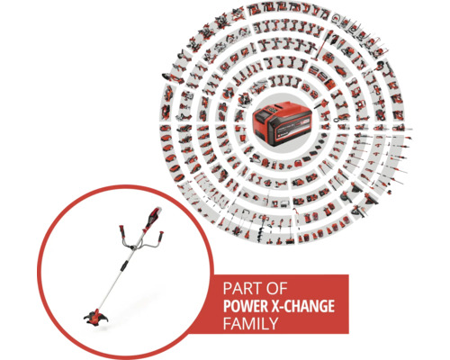 Rodina baterií Einhell Power X-Change se strunovou sekačkou a baterií