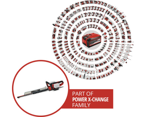 Zobrazení akumulátorového systému Power X-Change s akumulátorem a nůžkami na živý plot