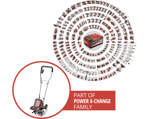 Rodina Power X-Change s akumulátorem a kultivátorem