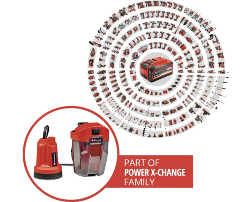 Produktová řada Einhell Power X-Change s čerpadlem na znečištěnou vodu a akumulátorovým vysavačem