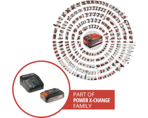 Sada akumulátoru a nabíječky Einhell Power X-Change s přehledem nářadí