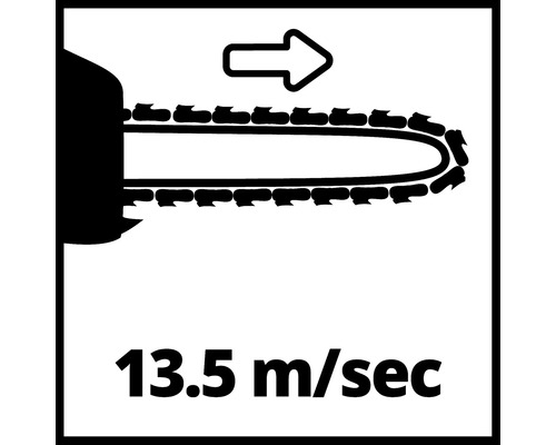 Symbol pro rychlost řetězové pily 13,5 metru za sekundu
