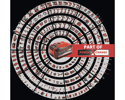 Baterie Einhell Power X-Change obklopená obrázky různých nástrojů