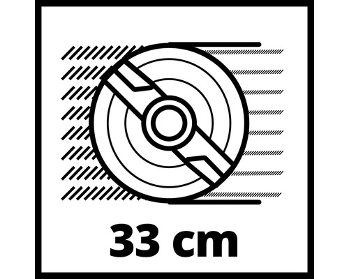 Symbol pro šířku záběru 33 centimetrů