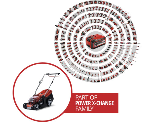 Součást rodiny Power X-Change: sekačka na trávu a akumulátor obklopené dalšími zařízeními