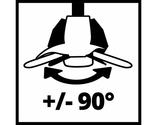 Symbol pro rozsah otáčení plus minus 90 stupňů