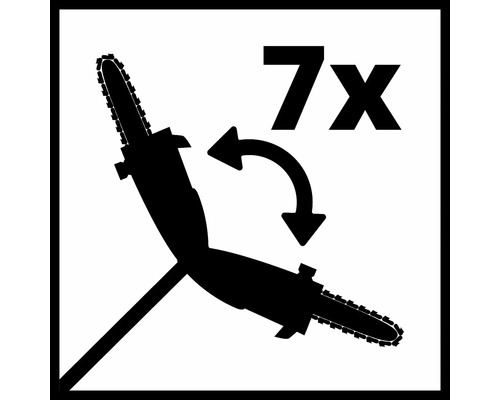 Symbol pro sedminásobné použití