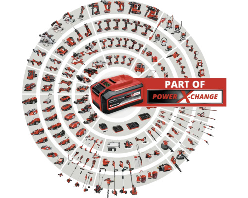 Akumulátor Einhell Power X-Change s odpovídajícím nářadím