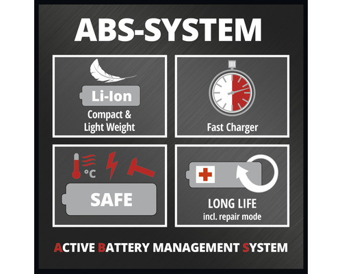 Systém ABS s informacemi o lithium-iontové baterii, rychlonabíječce, bezpečnosti a dlouhé životnosti včetně režimu opravy