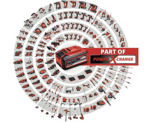 Akumulátorový systém Einhell Power X-Change s různým elektrickým nářadím