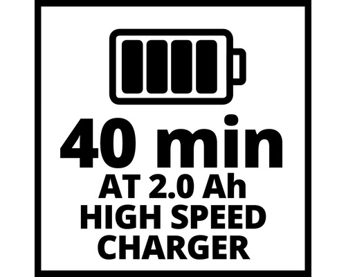 Symbol pro 40 minut nabíjení s 2,0 Ah rychlonabíječkou