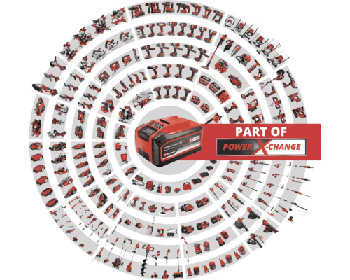 Baterie Einhell Power X-Change obklopená symboly nářadí