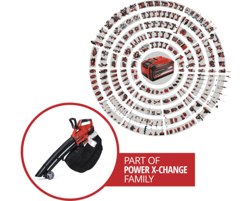 Řada Einhell Power X-Change s fukarem na listí, baterií a dalším vybavením