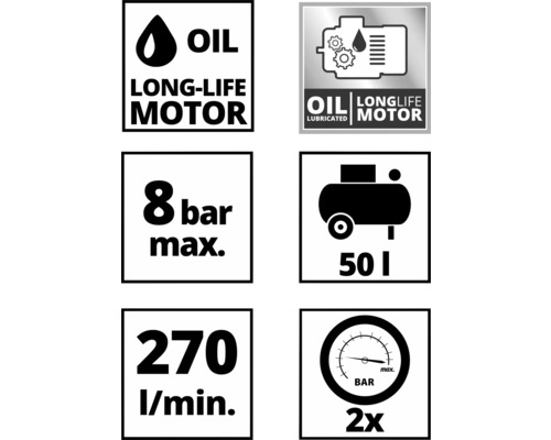 Symboly pro olejový motor s dlouhou životností, maximálně 8 barů, 270 litrů za minutu, objem nádrže 50 litrů a dva manometry