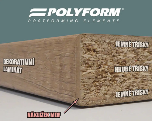 Průřez postformingového prvku s dekorativním laminátem a hranou z MDF