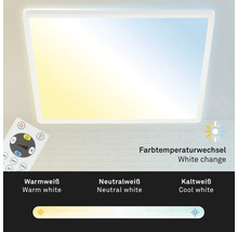 LED stropní svítidlo se změnou barvy a dálkovým ovládáním pro ovládání barvy světla