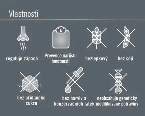 Regulace zápachu, prevence nárůstu hmotnosti, bez lepku, bez sóji, bez přidaného cukru, bez barviv a konzervačních látek, neobsahuje geneticky modifikované potraviny.