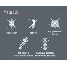 Symboly pro bezlepkové, bez sóji, bez přidaného cukru, bez barviv a konzervačních látek, bez geneticky modifikovaných potravin