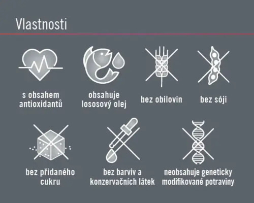 Symboly vlastností produktu: Obsahuje antioxidanty, obsahuje lososový olej, bez obilovin, bez sóji, bez přidaného cukru, bez barviv a konzervačních látek, bez geneticky modifikovaných potravin