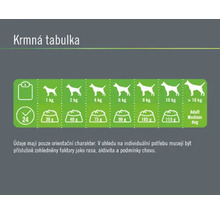 Granule pro psy Adult Dog S FINEVO kuřecí 3 kg-thumb-3
