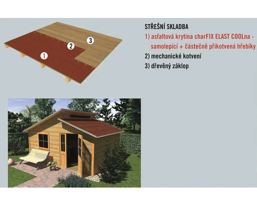 Konstrukce střechy zahradního domku s asfaltovými pásy a dřevěným bedněním