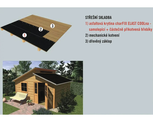 Střešní skladba s asfaltovými šindeli, mechanickým upevněním a dřevěným bedněním na zahradním domku