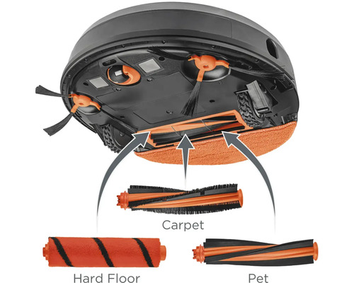 Spodní strana robotického vysavače s kartáči na koberce, tvrdé podlahy a zvířecí chlupy