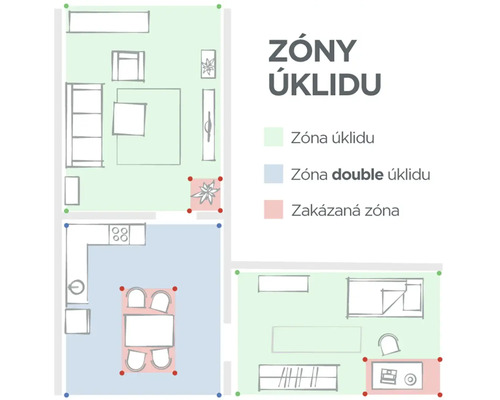 Ilustrace půdorysu bytu s úklidovými zónami