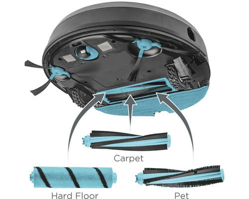 Spodní strana robotického vysavače s kartáči na koberce, tvrdé podlahy a zvířecí chlupy