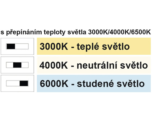 Barvy světla na výběr: 3000 Kelvinů teplá bílá, 4000 Kelvinů neutrální bílá, 6500 Kelvinů denní bílá