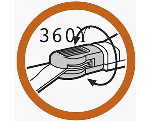 Symbol otočení o 360 stupňů