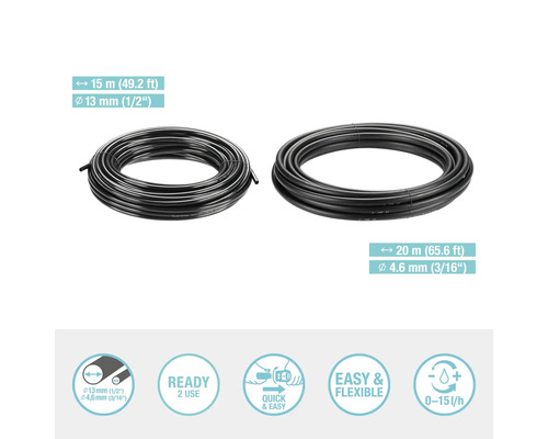 Dva válce zavlažovacích hadic o délce 15 metrů a 20 metrů