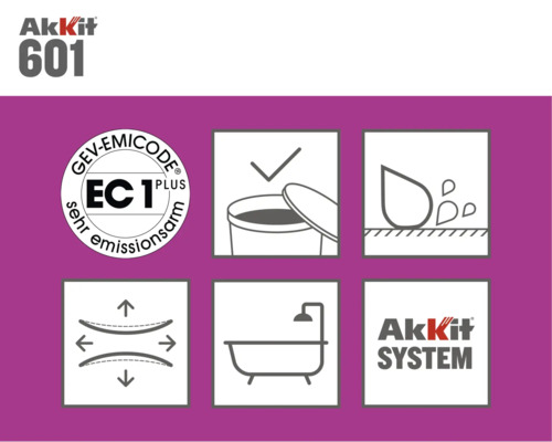 Informace o produktu Akkit 601 s pečetí GEV-EMICODE, informace o zpracování, vodoodpudivé vlastnosti, pružnost a vhodnost pro vany a logo Akkit System